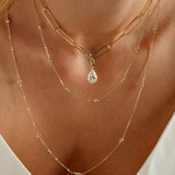 - The Fancy Moissanite Pendant -