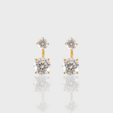 - The Sublime Moissanite Earrings -