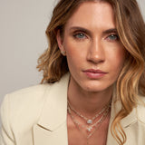 - The Timeless Moissanite Necklace -