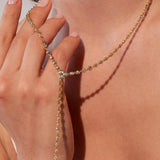 - The Monaco Moissanite Necklace -