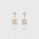 - The Sublime Moissanite Earrings -